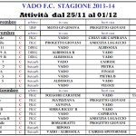 Attività settimanale dal 2511 al 0112